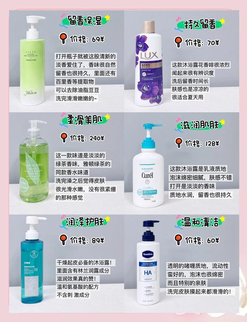 酒店用品批發(fā)選客房一次性沐浴露，這些要點(diǎn)要關(guān)注